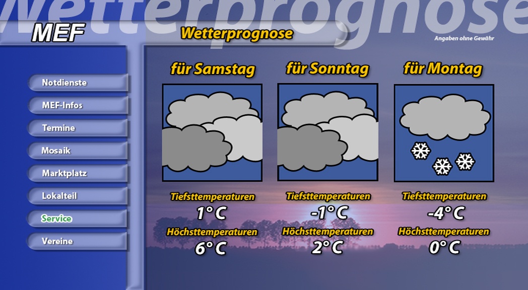 Beispiel - Wetter